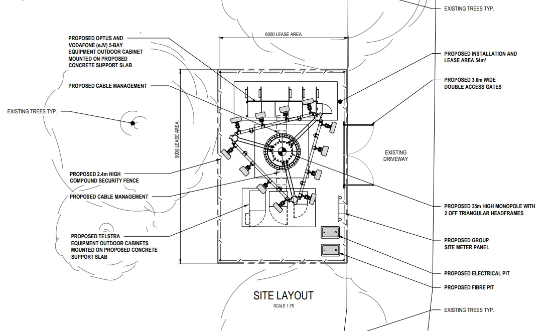 telecommunications facility
